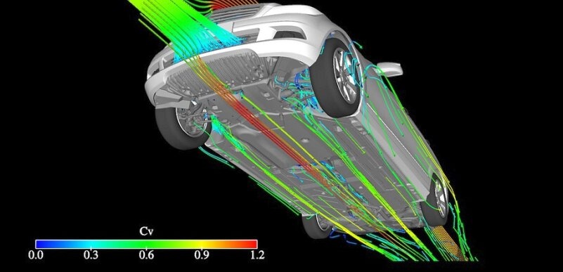 aerodynamika samochodu - Mercedes