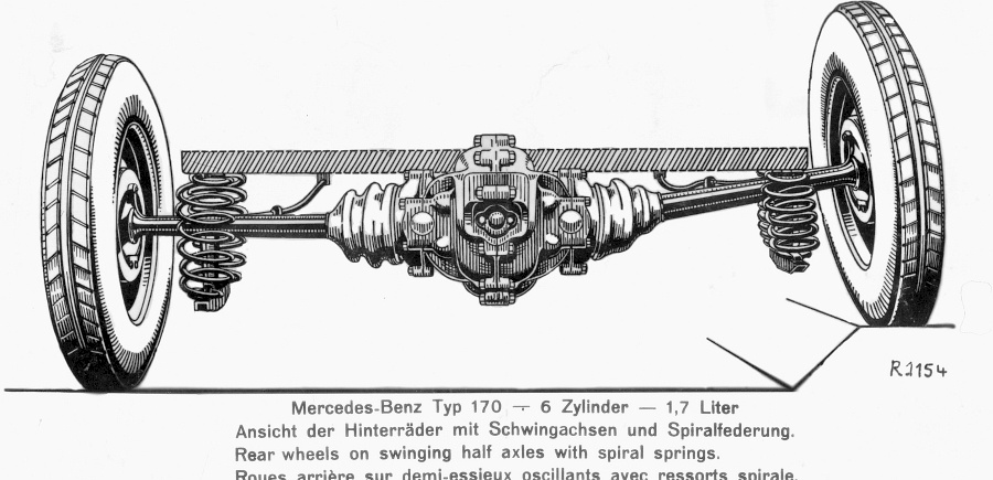 Mercedes W15 - tylna oś