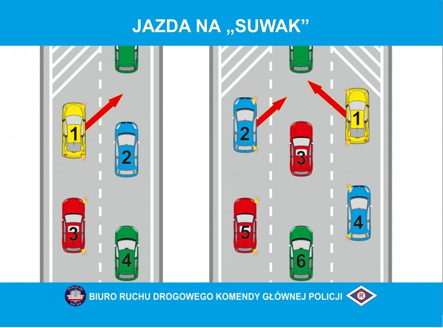 jazda na suwak