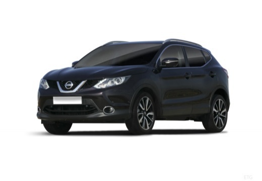 Nissan Qashqai spalanie