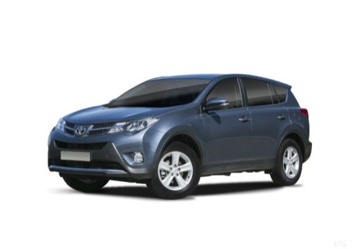 Toyota RAV4 dane techniczne